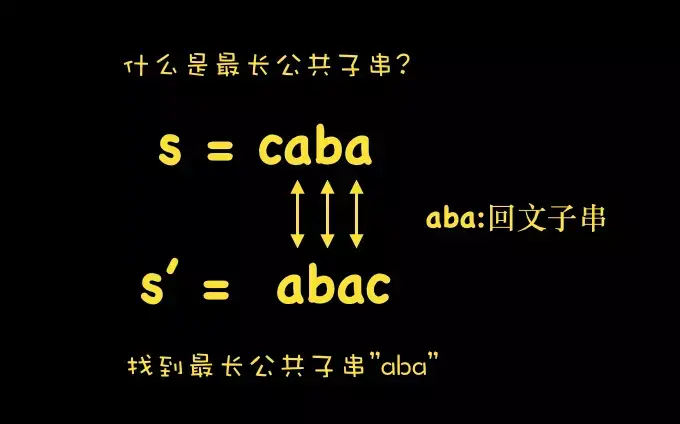 Enter your image description here: