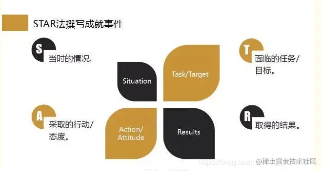  Enter your image description here: 