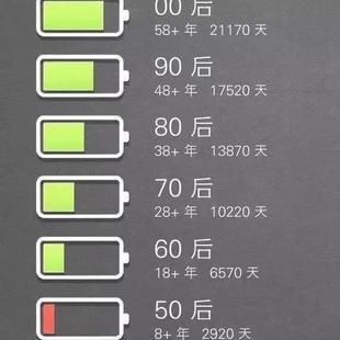 个人主页有话说于2018-12-24 15:02发布的图片
