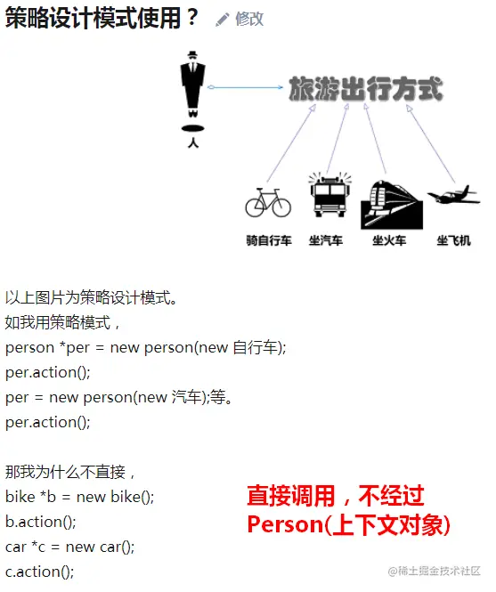 知乎问题