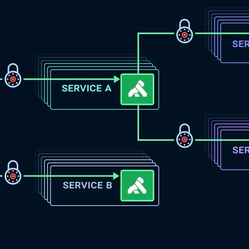 开发工具推荐于2018-12-24 15:40发布的图片