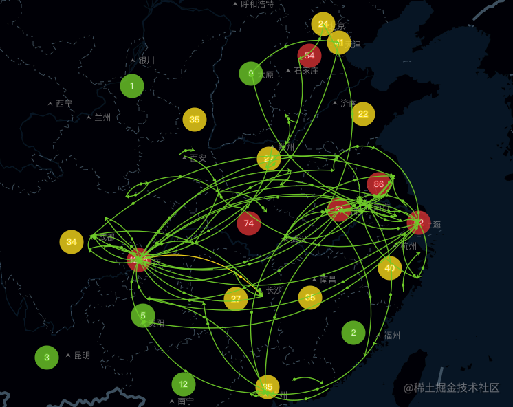 Echart + 百度地图实现区域聚合（Vue版） 掘金