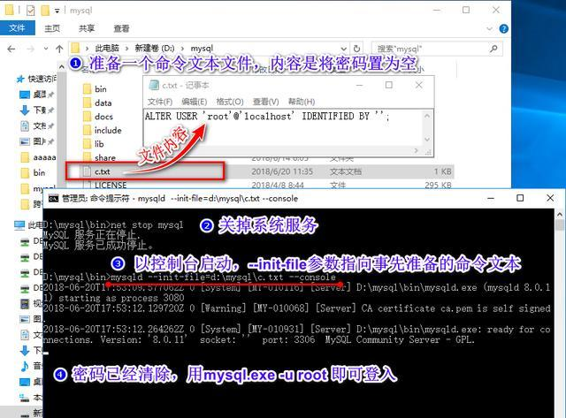MySQL 8下忘密码后重置密码的办法（MySQL5老方法不灵了）