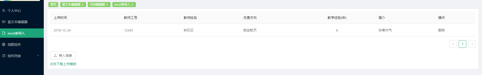 图