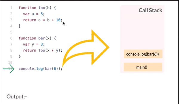 JS Stack Visualization