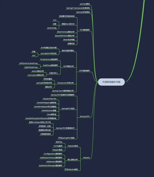 拿完年终奖，明年初跳槽时如何和HR斗智斗勇谈薪资