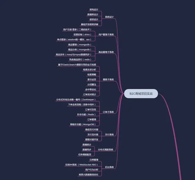 拿完年终奖，明年初跳槽时如何和HR斗智斗勇谈薪资