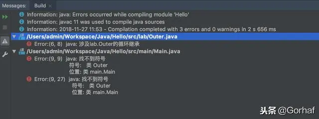 “全栈2019”Java第八十章：外部类是否能实现本类中的接口？