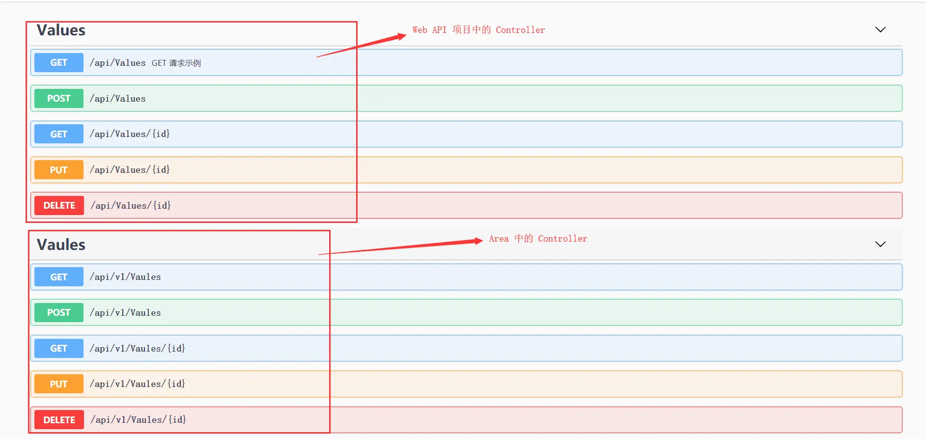 使用 Area 创建版本控制 API