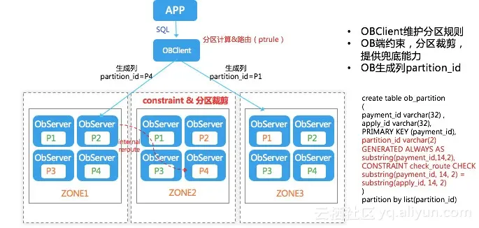 a59caf9324ce177e98484762689bc5024662bc52