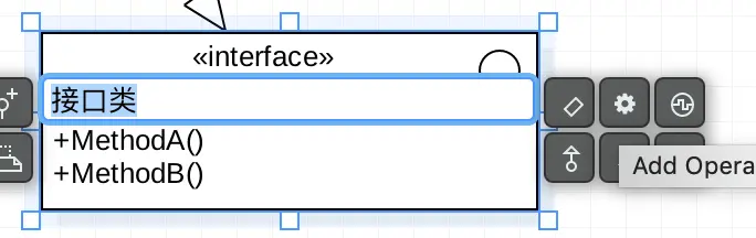 添加接口的方法