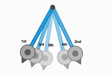 image-20181112222946546