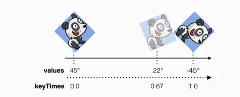 image-20181127104845088