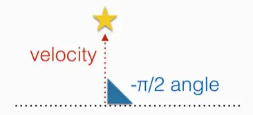 image-20181205161402211