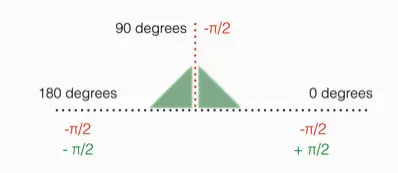 image-20181205162200057