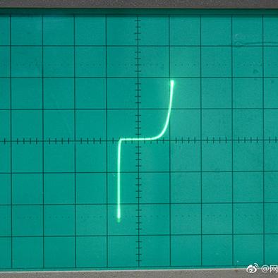 网路冷眼于2018-12-28 07:51发布的图片