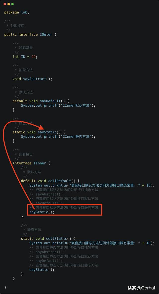 “全栈2019”Java第八十四章：接口中嵌套接口详解