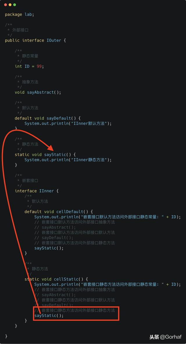 “全栈2019”Java第八十四章：接口中嵌套接口详解