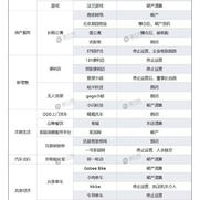 不是好消息记录员于2018-12-28 18:57发布的图片