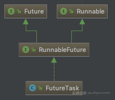 5291f45c7937f3f371cfa86b2e81153726b0d36d