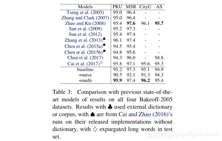 ff065b1f0228da3511d5f725313bc23846085684