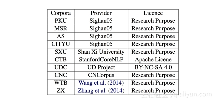 8fc7e72066a228fe12e389ecc2eb1c3b357ab084