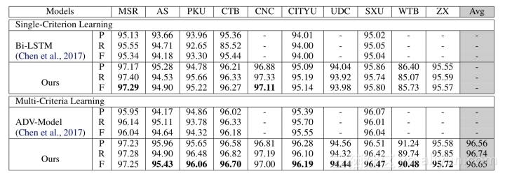 f9429e69a30dbaebc0196707e06f7d403174d191