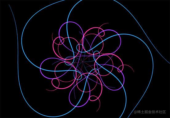 Simplex-Flower-Generator