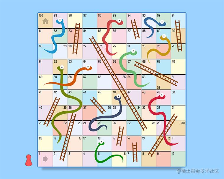 CSS-Snake-&-Ladders
