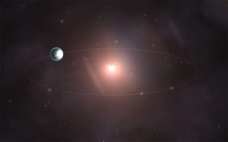 Exoplanet-Explorer