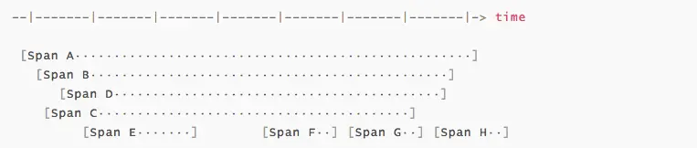 image.png | center | 763x162