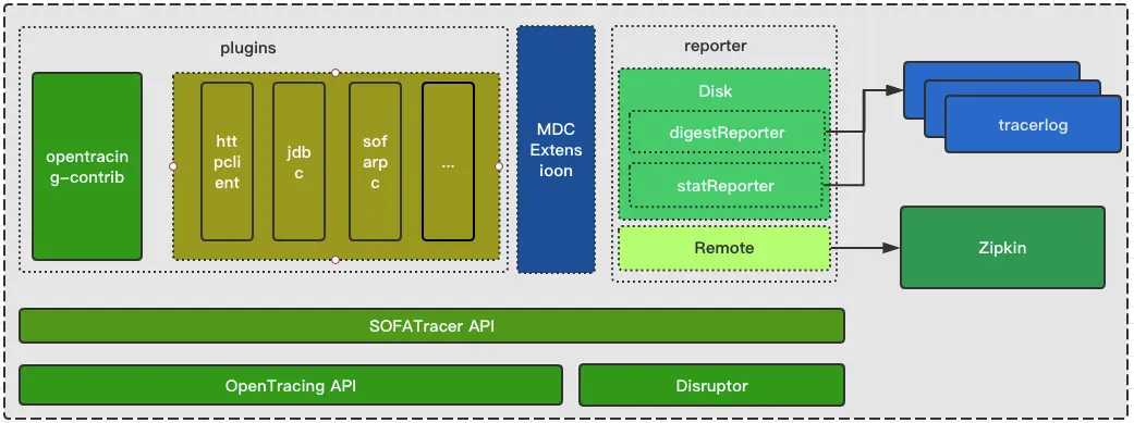 image.png | left | 747x279