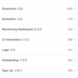 Margox于2018-12-29 15:23发布的图片