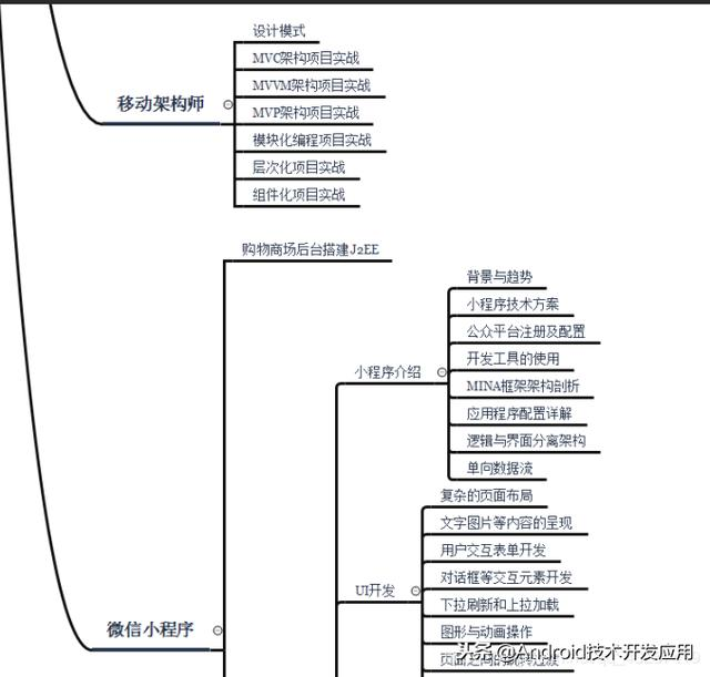 Linux操作系统有什么吸引力，在程序员中这么受欢迎！