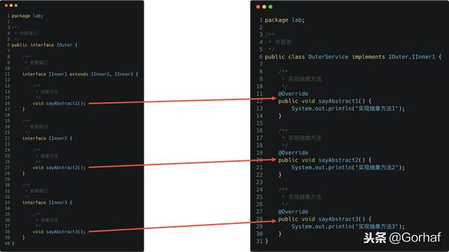 “全栈2019”Java第八十六章：嵌套接口可以多继承吗？