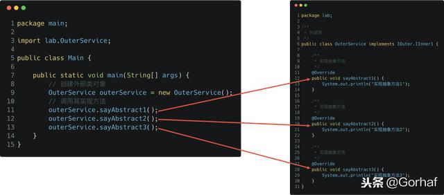 “全栈2019”Java第八十六章：嵌套接口可以多继承吗？