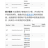 人工智能姬于2018-12-29 23:31发布的图片