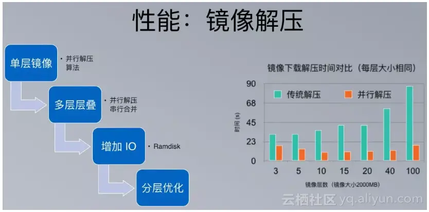 6e140dafa74653e8e7d8295349b68ce8035f164f