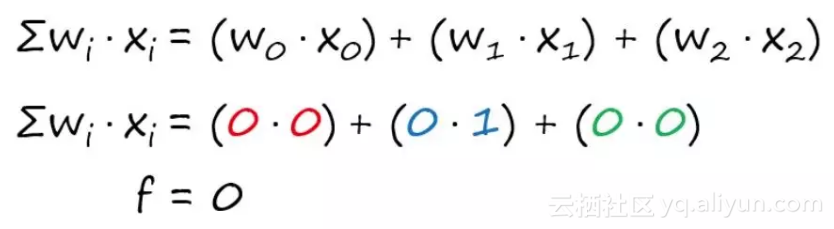 6c49bbd182c622a0e0b446fd1211c53d9df1cd0f