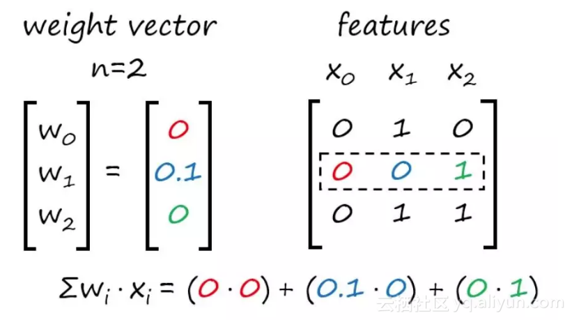 65cdd64ec1b09db825d7450df5ec1b4e772d40ce