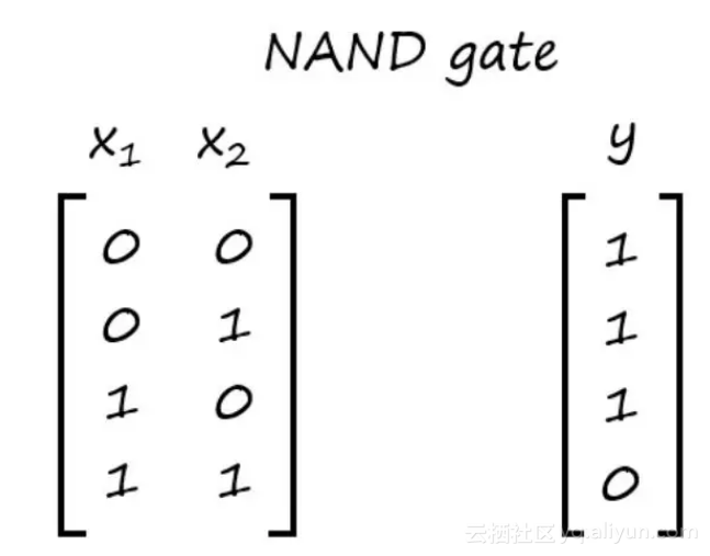 cf7cfa713f1f11fa95882d81e36fb840c30da81f