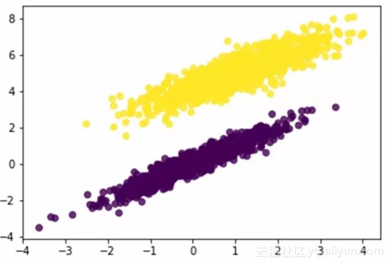 8b1097d3929ae59de0494266836599fee0877fa5