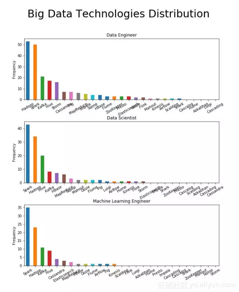 2a9ce7171501fd0b7b05b5345b612fb0ee1a6f32