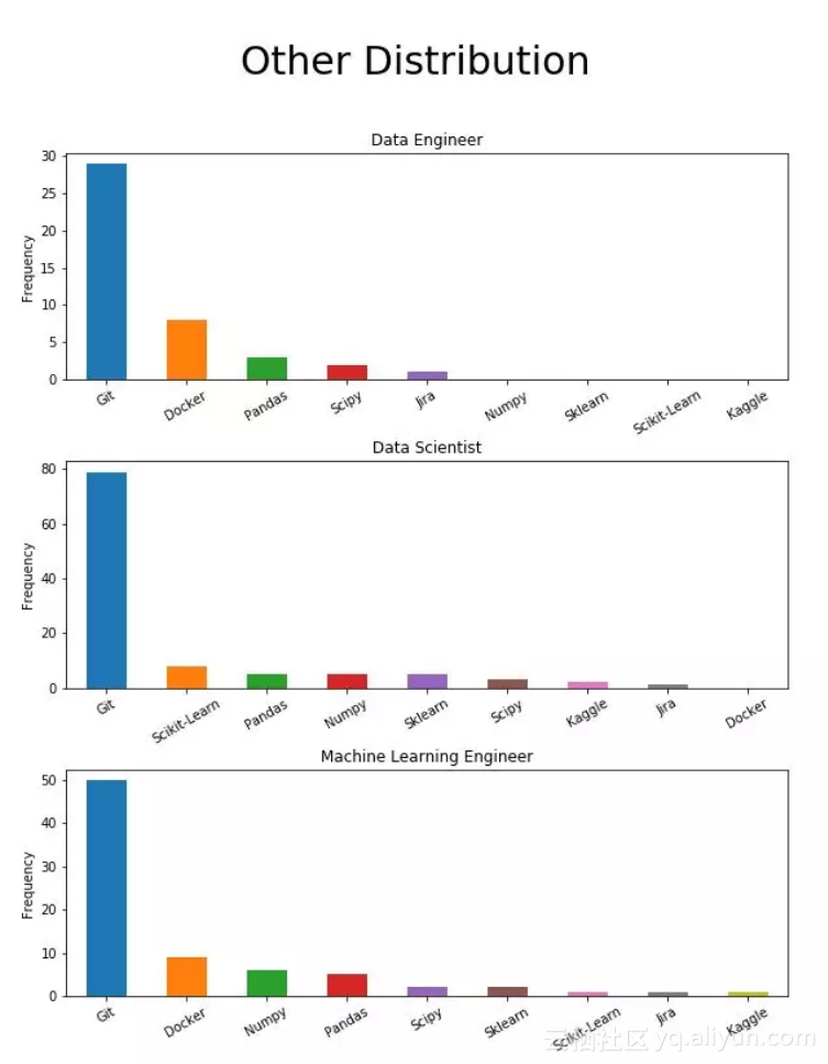 d45ac0e6acbecaefb005cd80bd10384d0b524501