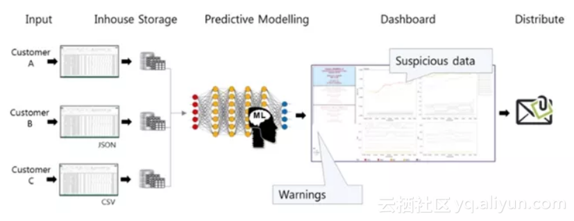 875c529af42eac4db013549676511427d38dd4a6