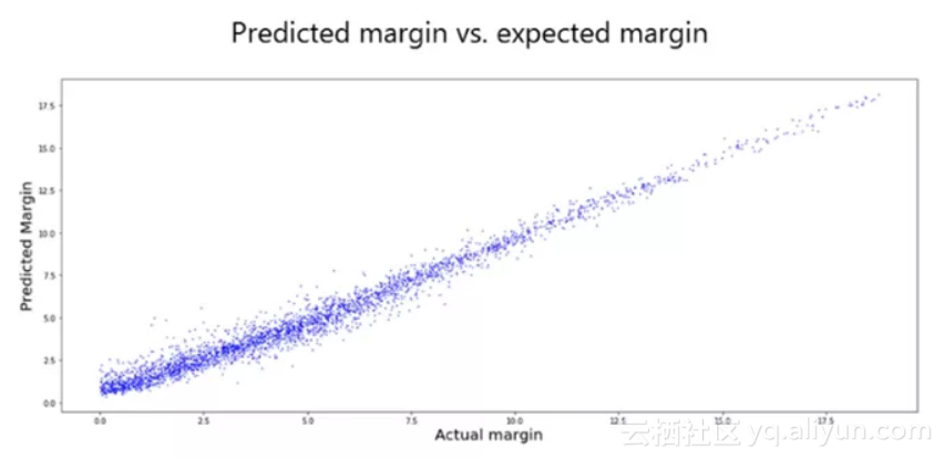 368f0a0726c5b2df11ce0c56cd8d2b8ad0e4cac4