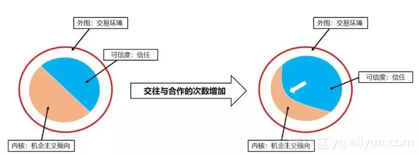 820cce091c0747c2388d9d9292ae0bdb86bfd212