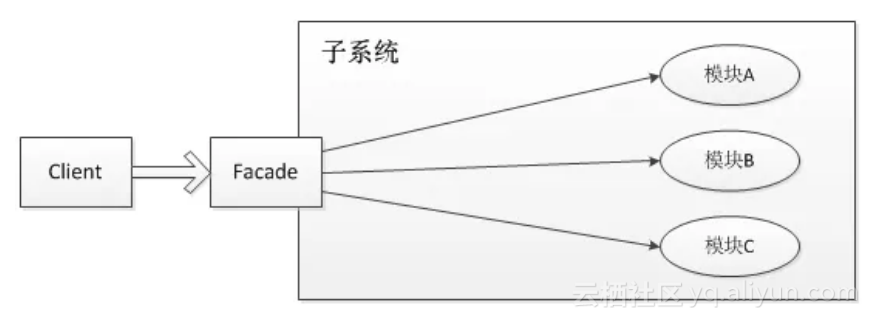 08b1180889e2efddee9918ce28ac01d22faf91b7