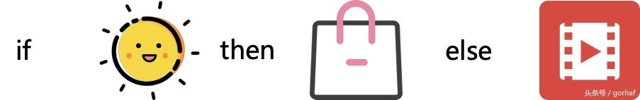 “全栈2019”Java第二十二章：控制流程语句中的决策语句if-else