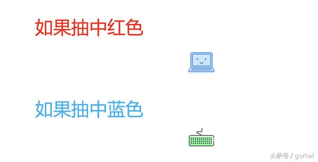 “全栈2019”Java第二十二章：控制流程语句中的决策语句if-else